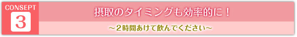 コンセプト３　摂取のタイミングも効果的に飲む